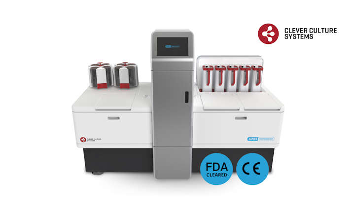 Clinical Data Presented at ECCMID 2022