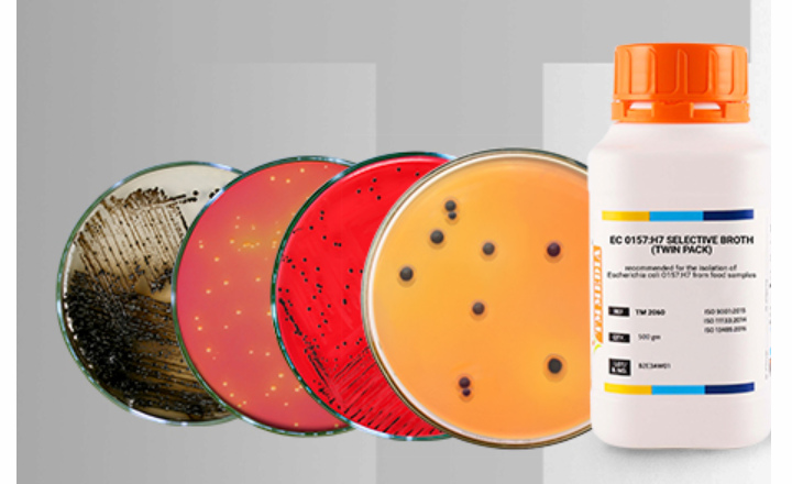 Precise Accurate Food Analysis Saves Lives