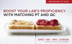 Peanut butter and jelly on toast better together