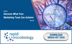 Best Way to Market Microbiology Products