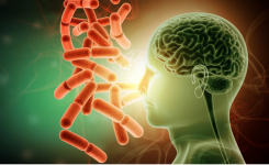 Metagenomic Sequencing Predictis CNS Issues
