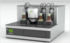 High Throughput ATP Testing