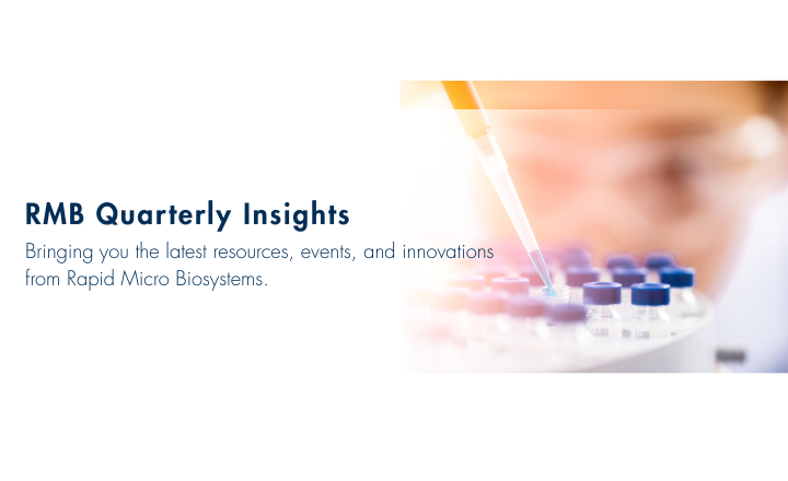 Business Case for Rapid Sterility Testing Adoption